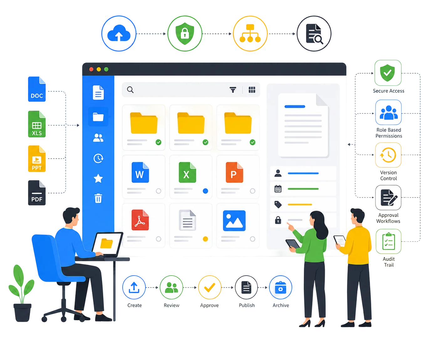 CMS UI Mockup